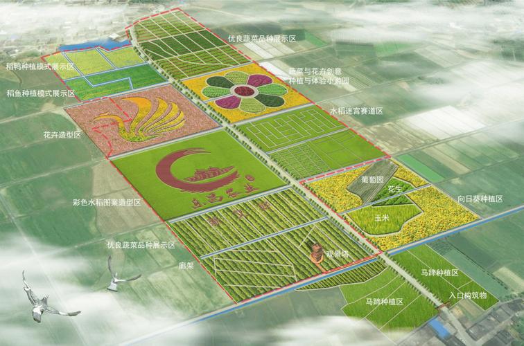 鄉(xiāng)村旅游7大開發(fā)模式_農(nóng)業(yè)